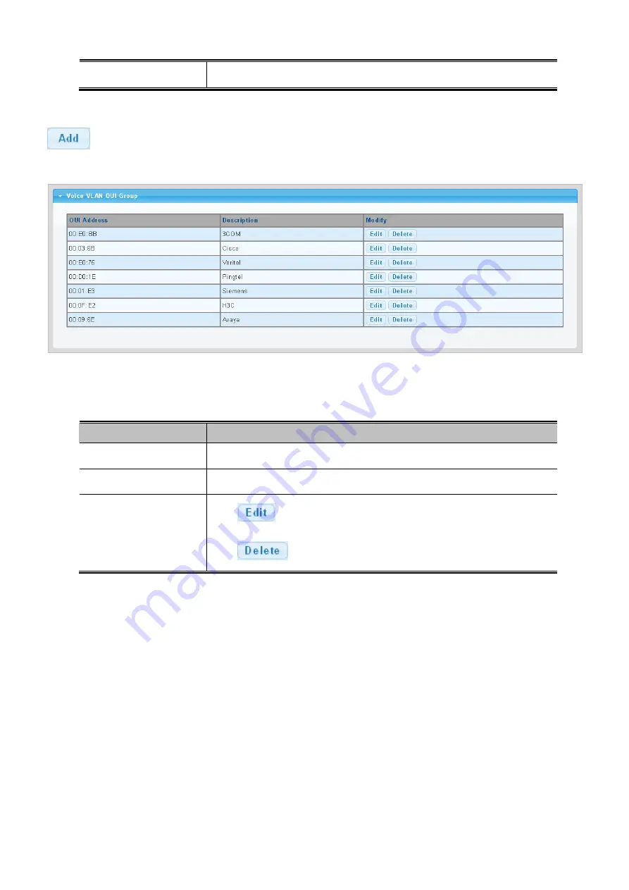 Planet Networking & Communication wgsw-28040 Скачать руководство пользователя страница 192