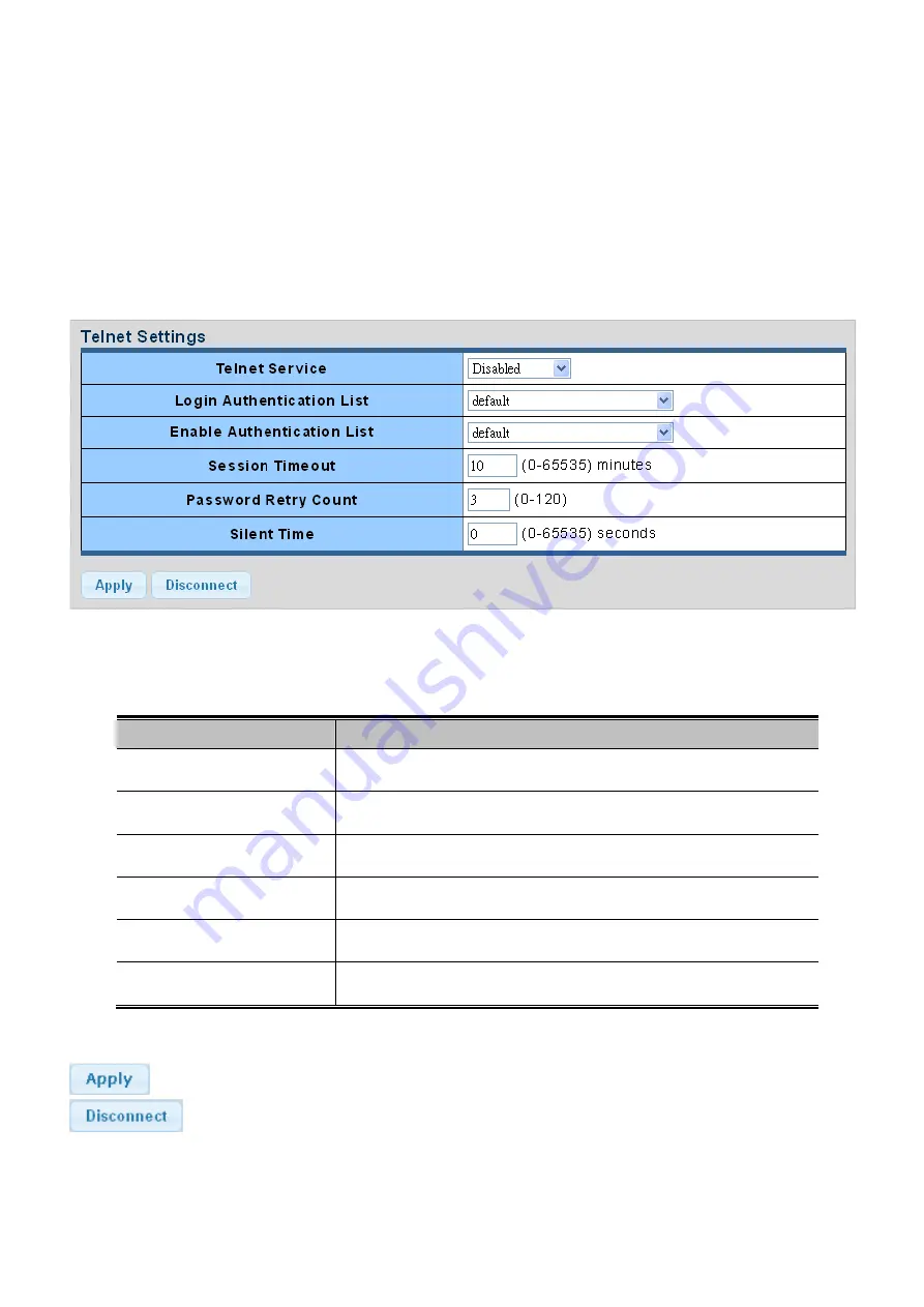 Planet Networking & Communication wgsw-28040 User Manual Download Page 212