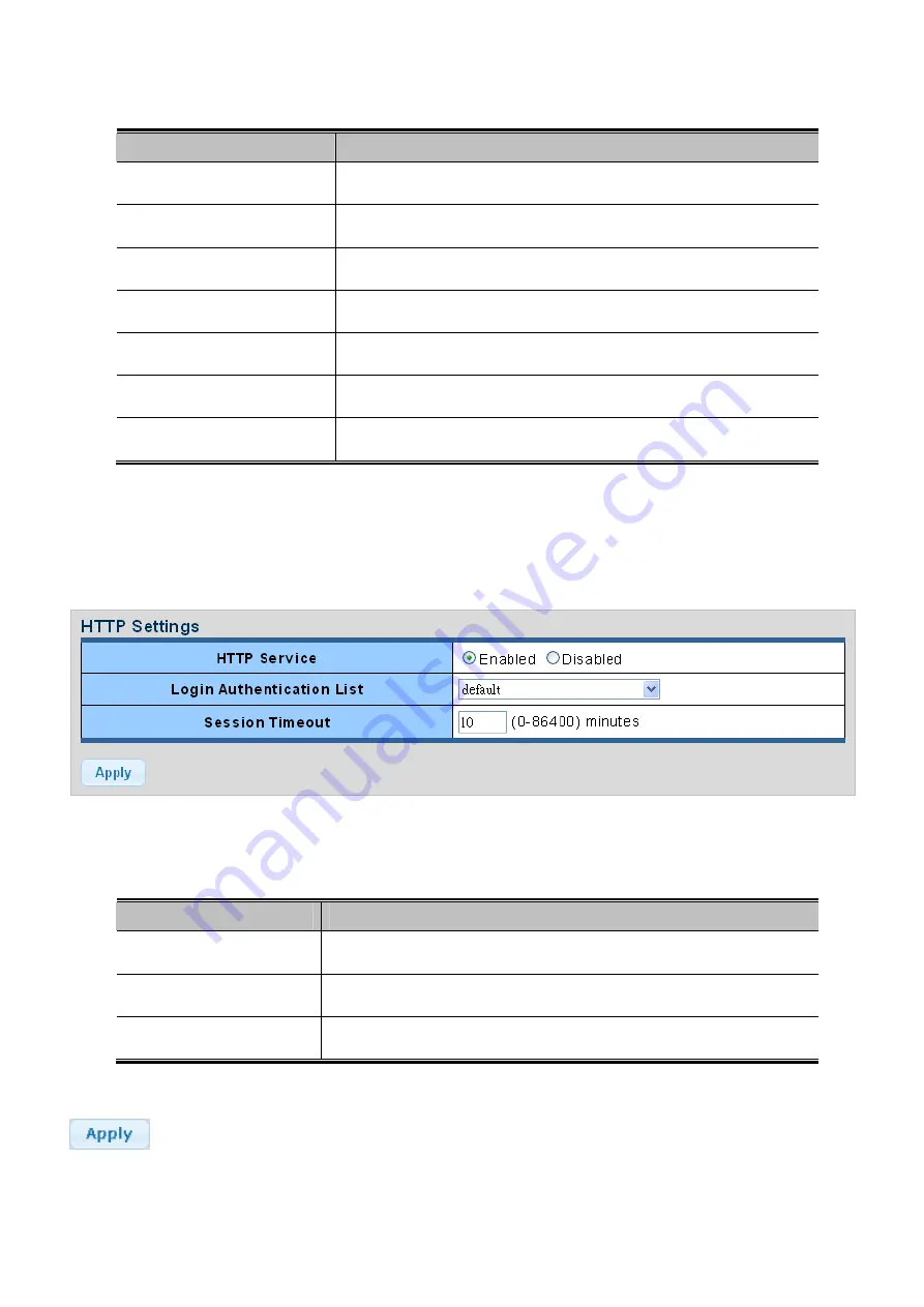 Planet Networking & Communication wgsw-28040 User Manual Download Page 215