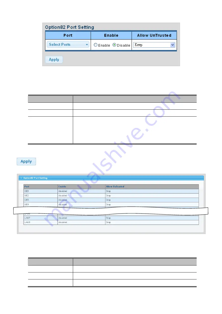 Planet Networking & Communication wgsw-28040 User Manual Download Page 231