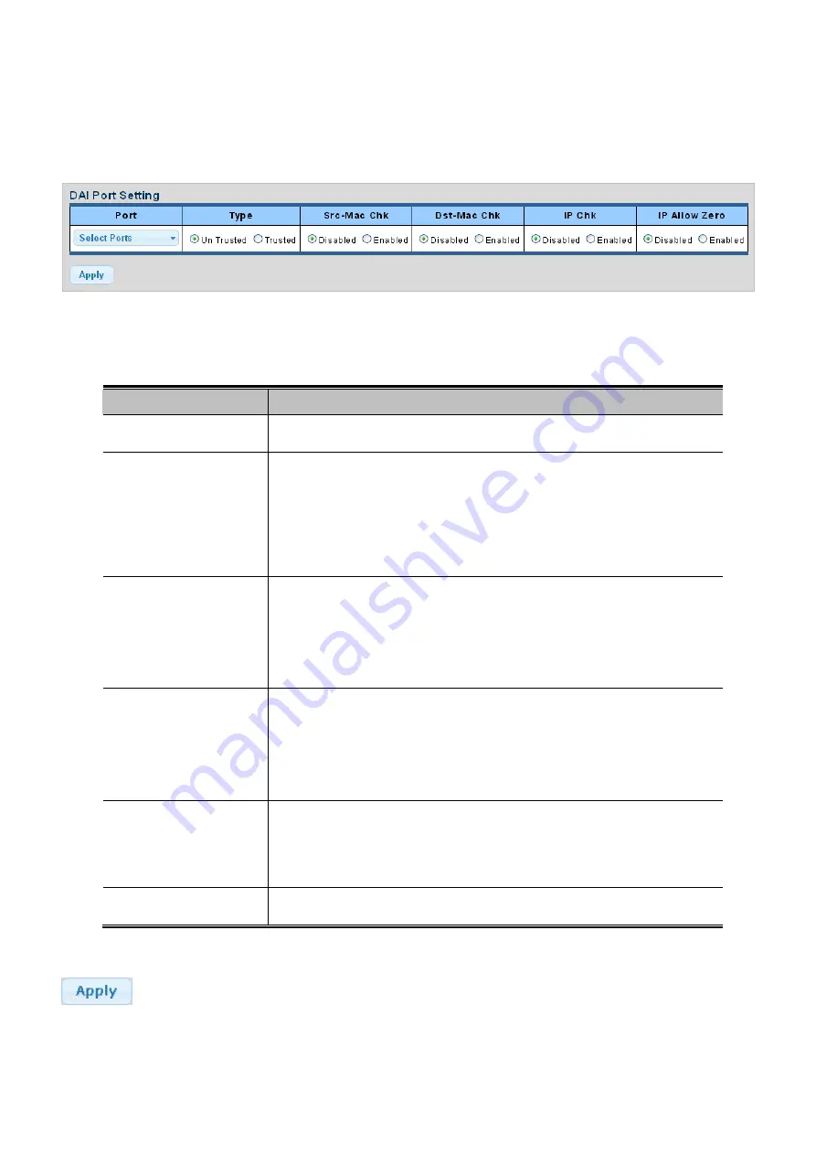 Planet Networking & Communication wgsw-28040 User Manual Download Page 235