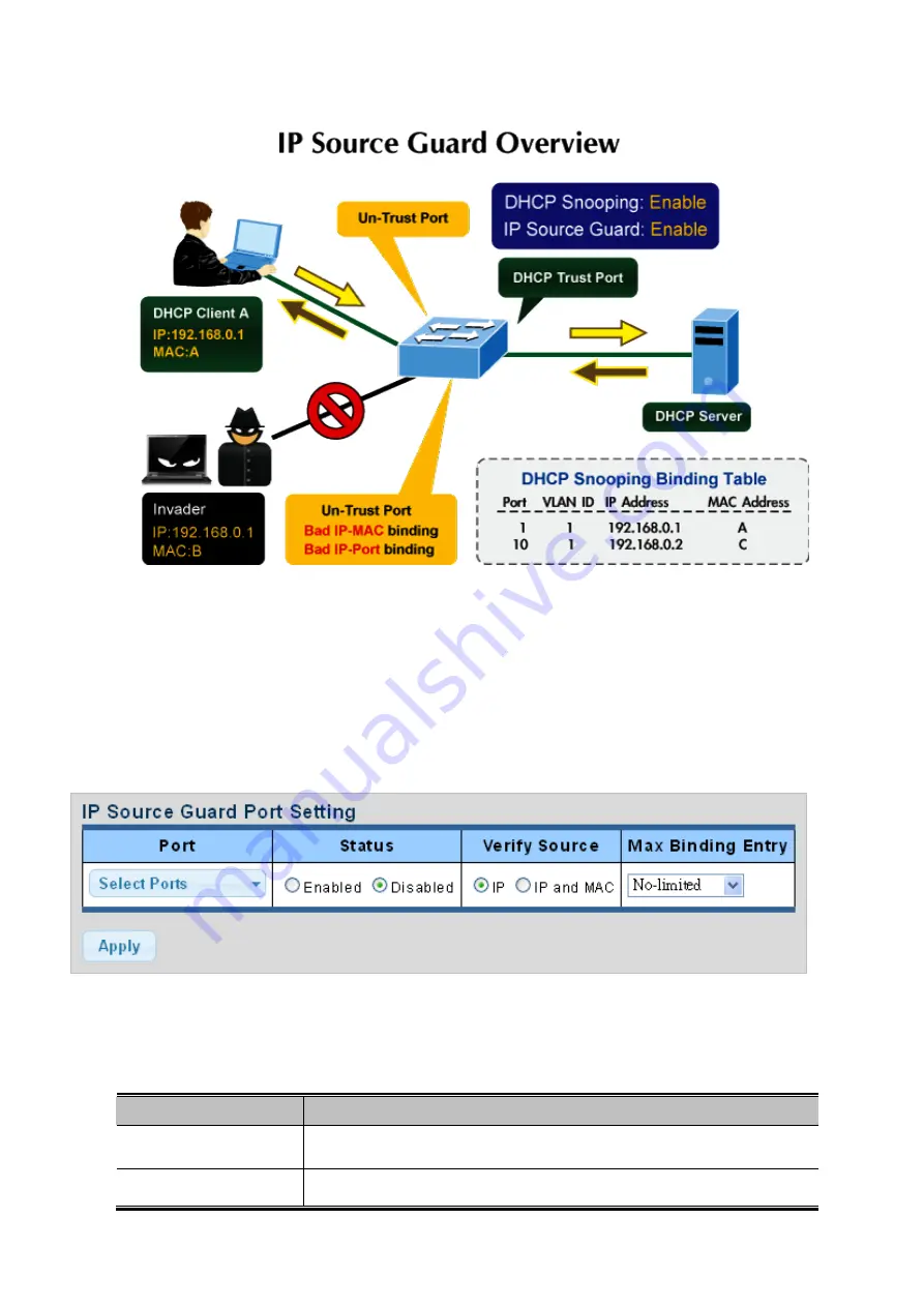 Planet Networking & Communication wgsw-28040 Скачать руководство пользователя страница 239