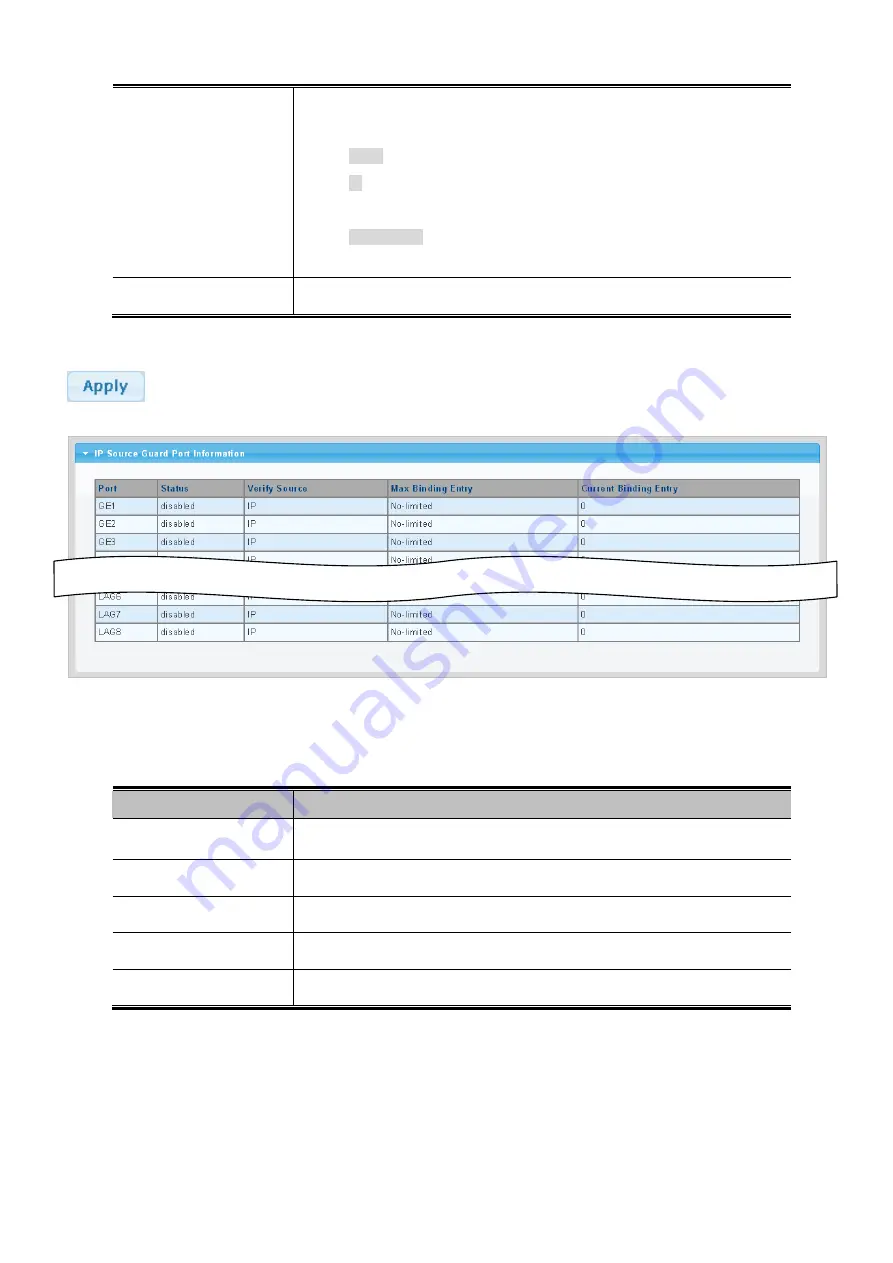 Planet Networking & Communication wgsw-28040 Скачать руководство пользователя страница 240