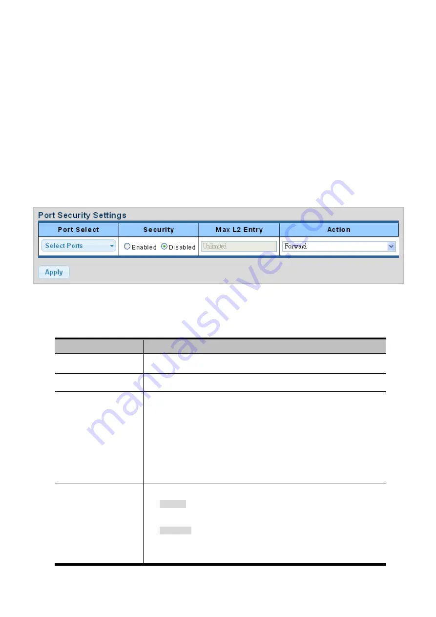 Planet Networking & Communication wgsw-28040 User Manual Download Page 242