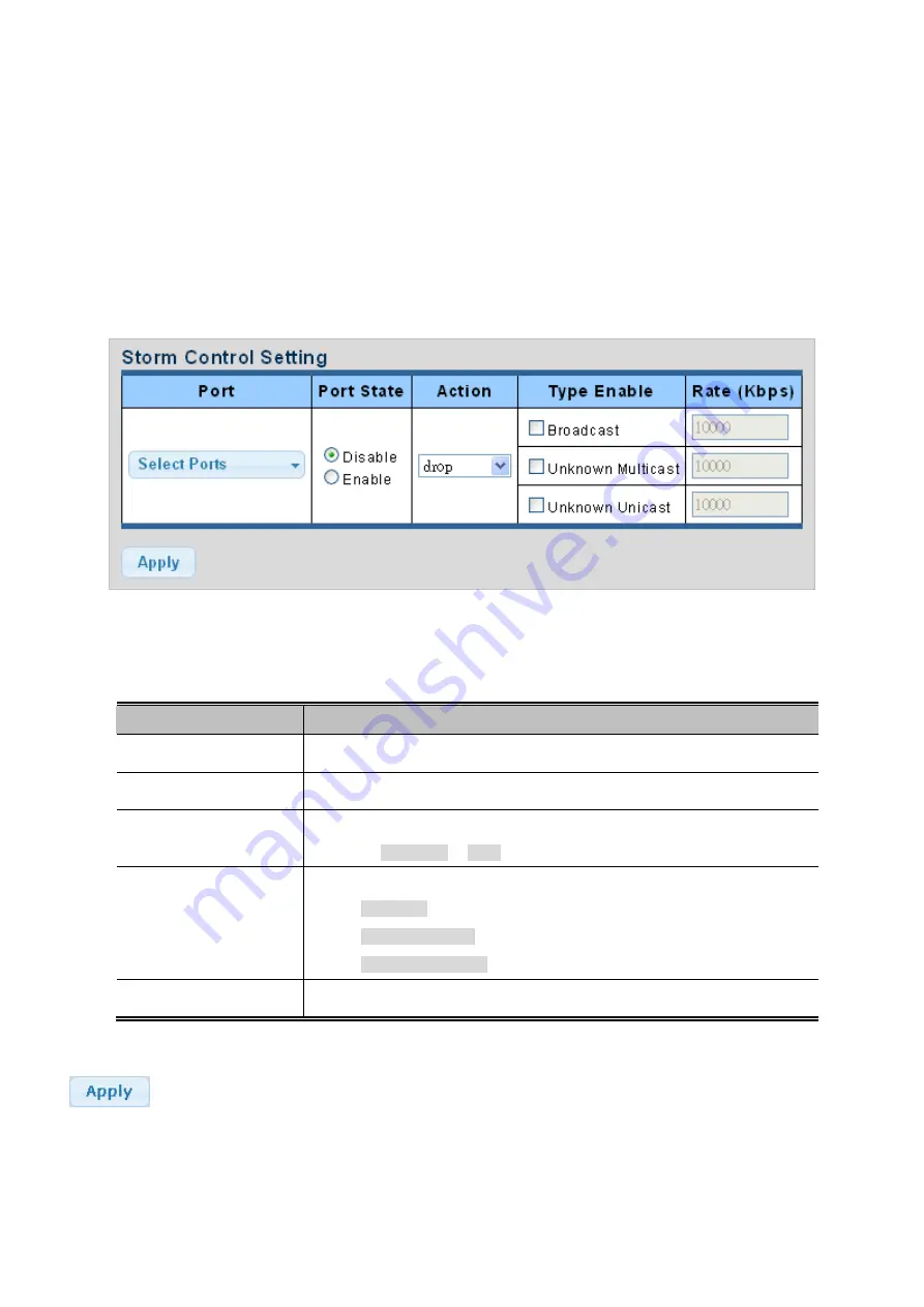 Planet Networking & Communication wgsw-28040 User Manual Download Page 249