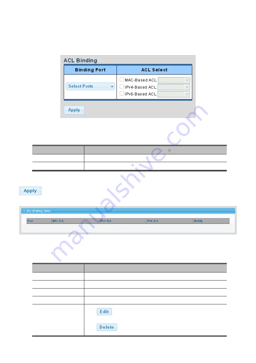 Planet Networking & Communication wgsw-28040 User Manual Download Page 268