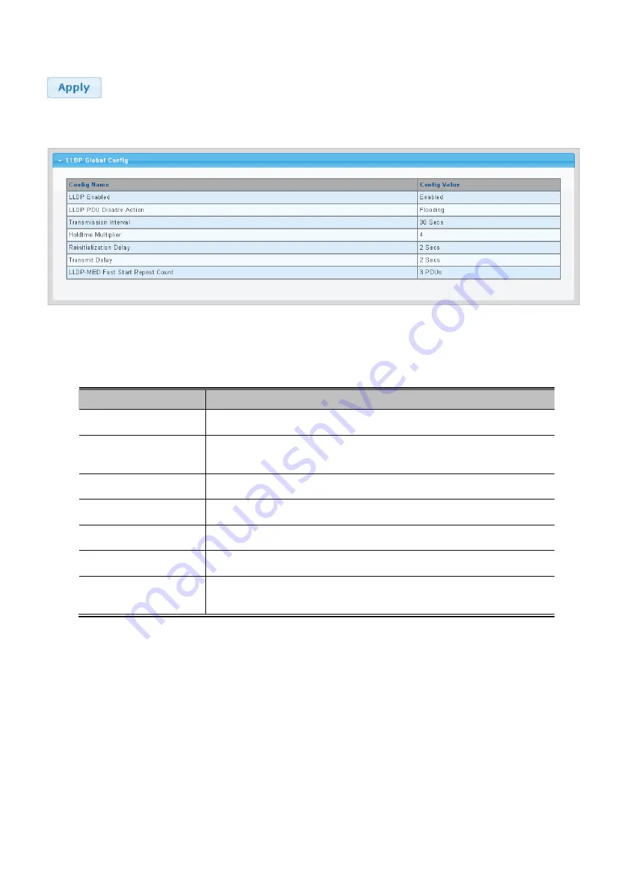 Planet Networking & Communication wgsw-28040 User Manual Download Page 276