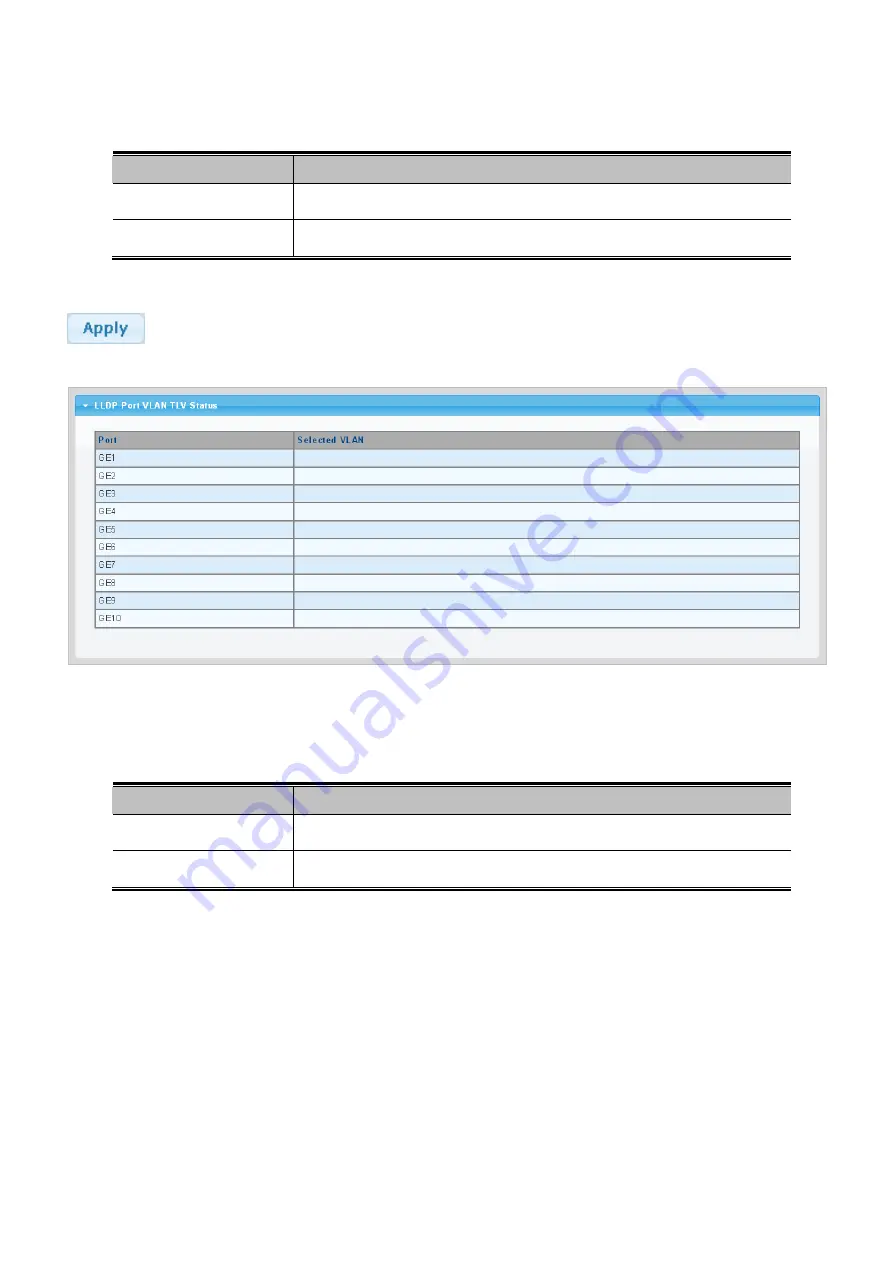 Planet Networking & Communication wgsw-28040 User Manual Download Page 279