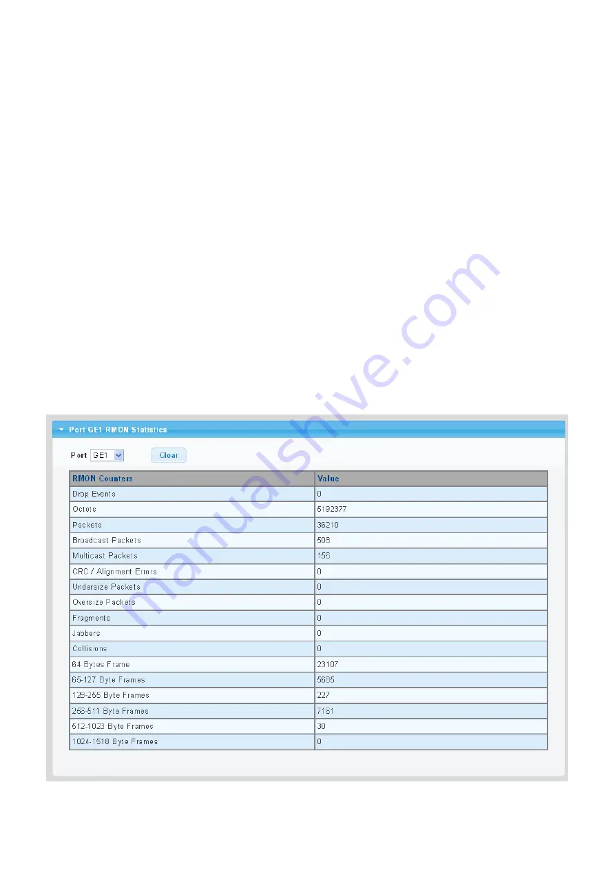 Planet Networking & Communication wgsw-28040 User Manual Download Page 297