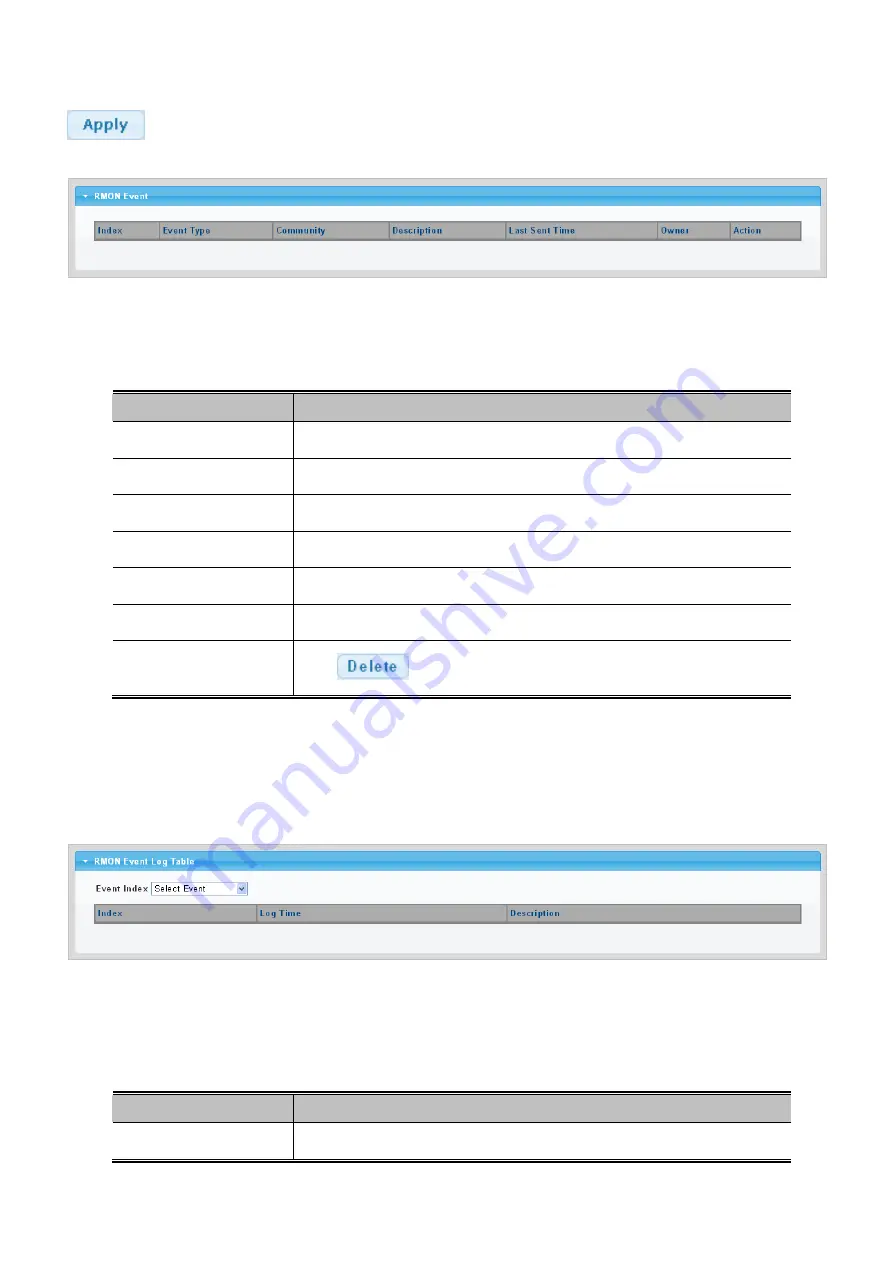 Planet Networking & Communication wgsw-28040 User Manual Download Page 300