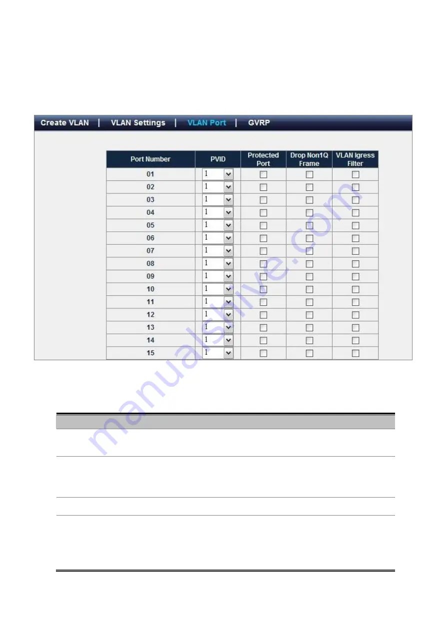 Planet Networking & Communication WGSW-48000 Скачать руководство пользователя страница 64