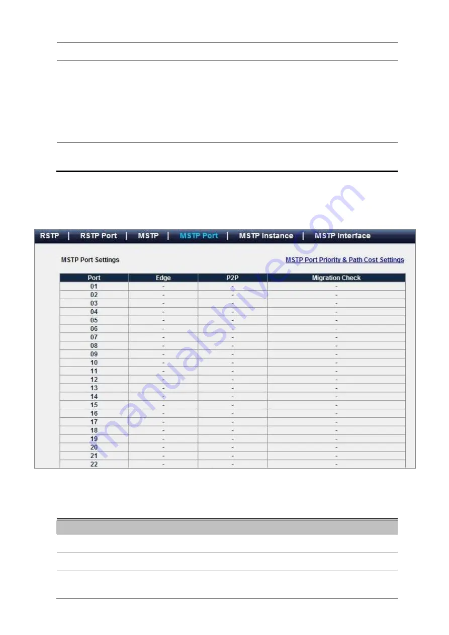 Planet Networking & Communication WGSW-48000 Скачать руководство пользователя страница 76