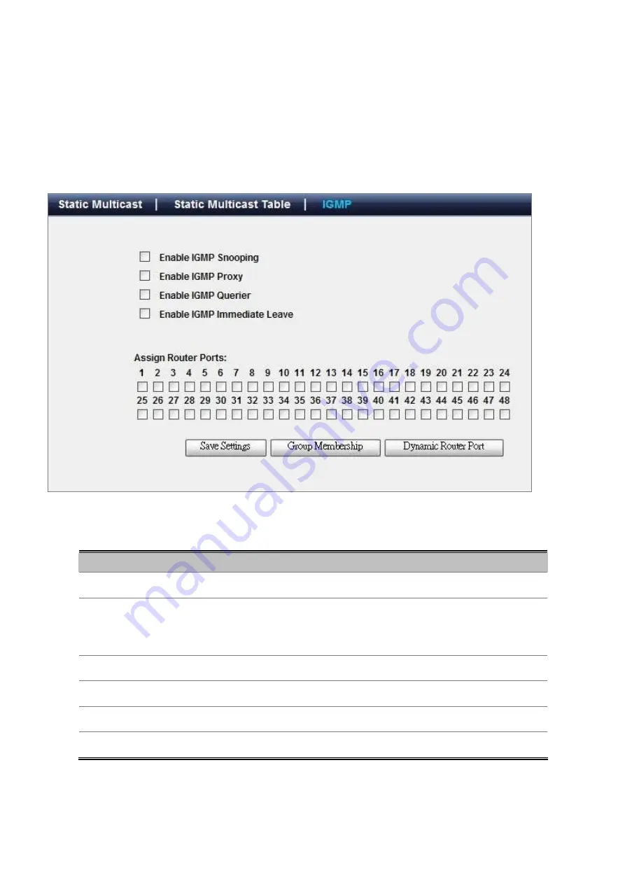 Planet Networking & Communication WGSW-48000 User Manual Download Page 86