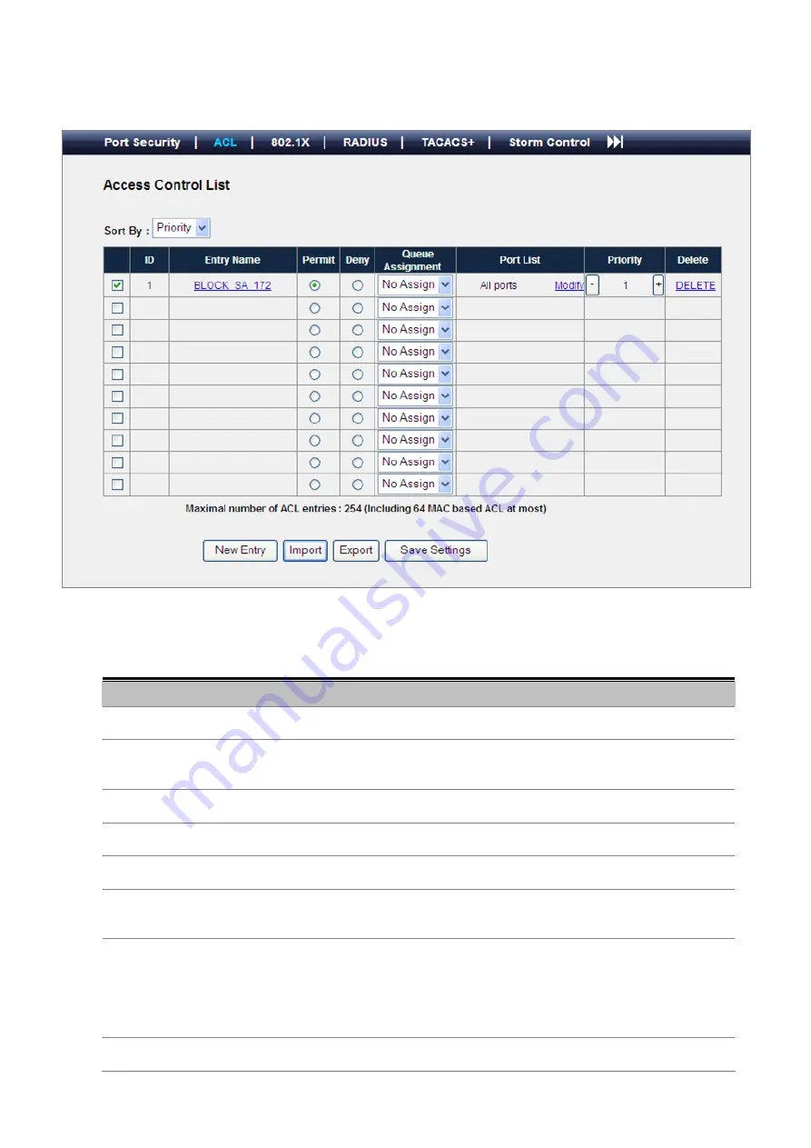 Planet Networking & Communication WGSW-48000 User Manual Download Page 89