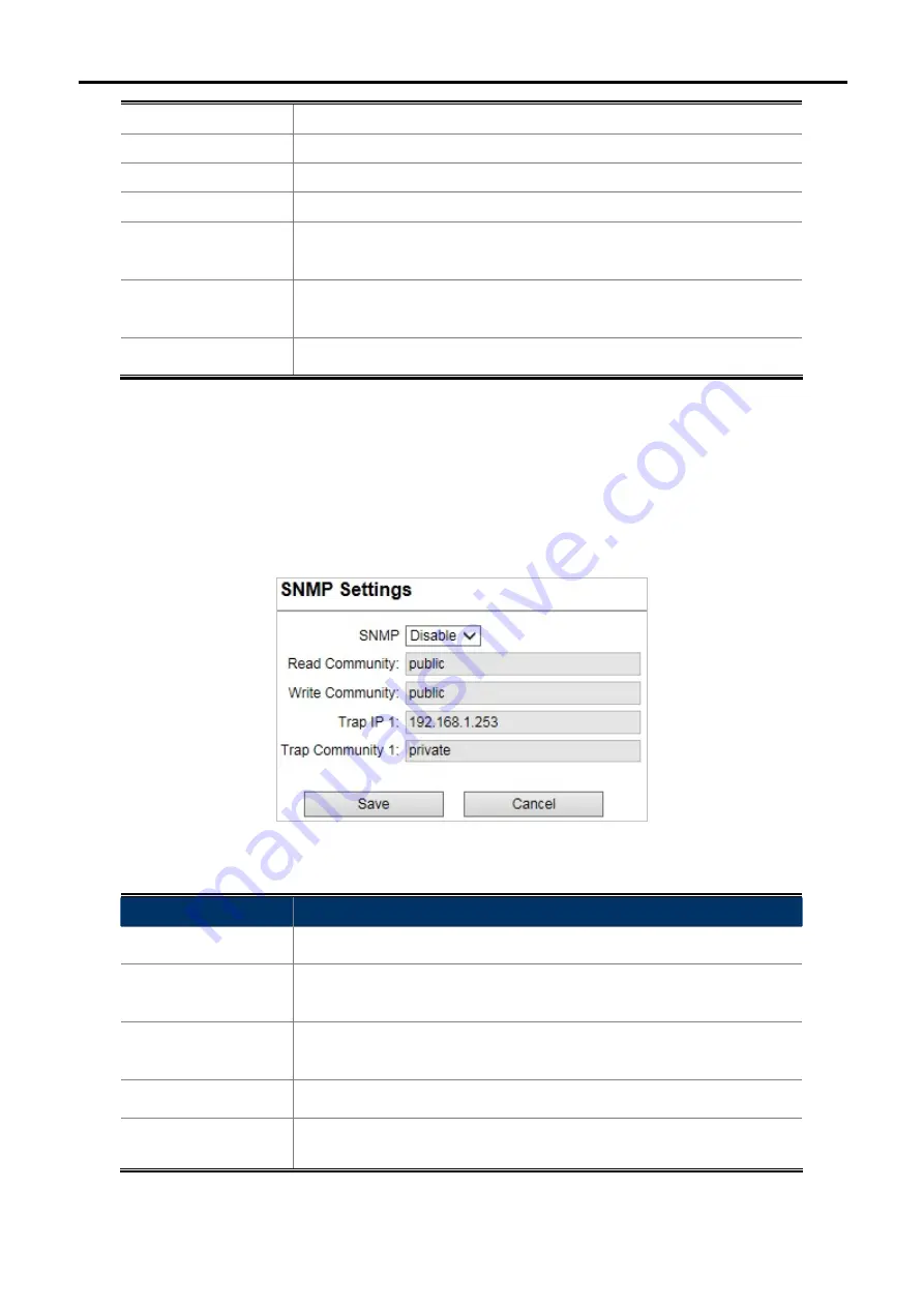 Planet Networking & Communication wnap-7325 User Manual Download Page 59