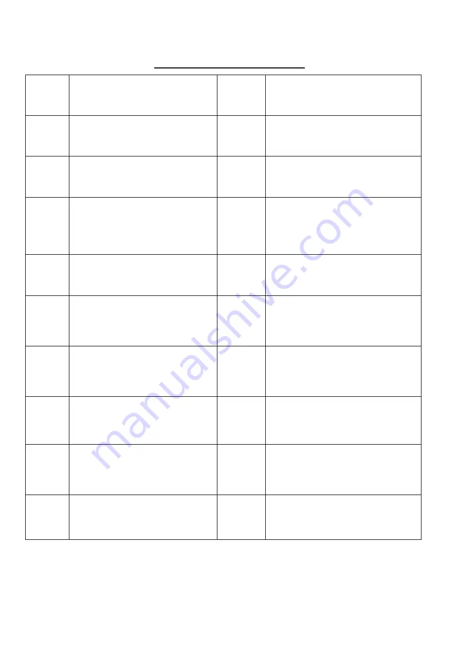 Planet Networking & Communication wnap-7325 User Manual Download Page 95