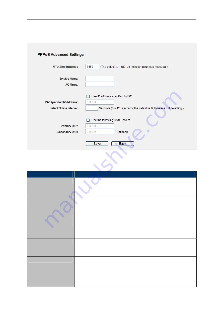 Planet Networking & Communication WNRT-617 Скачать руководство пользователя страница 44