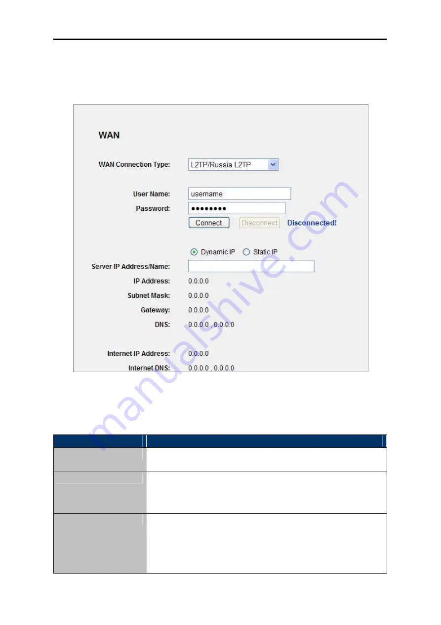 Planet Networking & Communication WNRT-617 User Manual Download Page 47