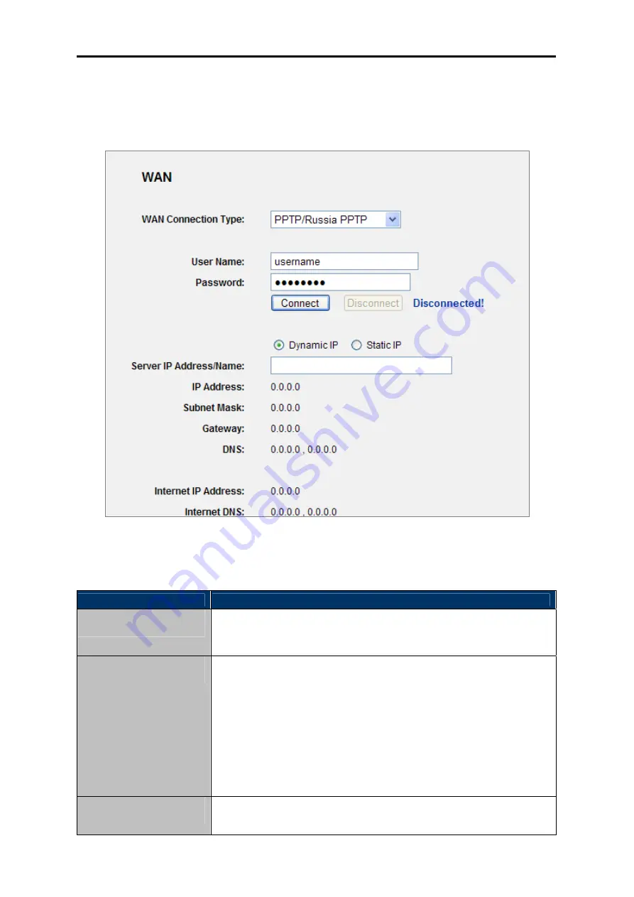 Planet Networking & Communication WNRT-617 User Manual Download Page 49