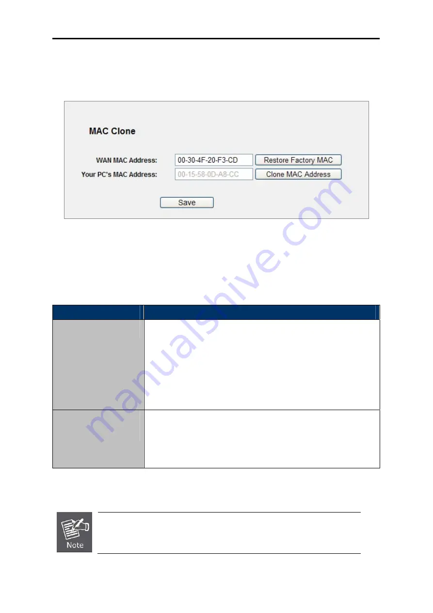 Planet Networking & Communication WNRT-617 User Manual Download Page 52