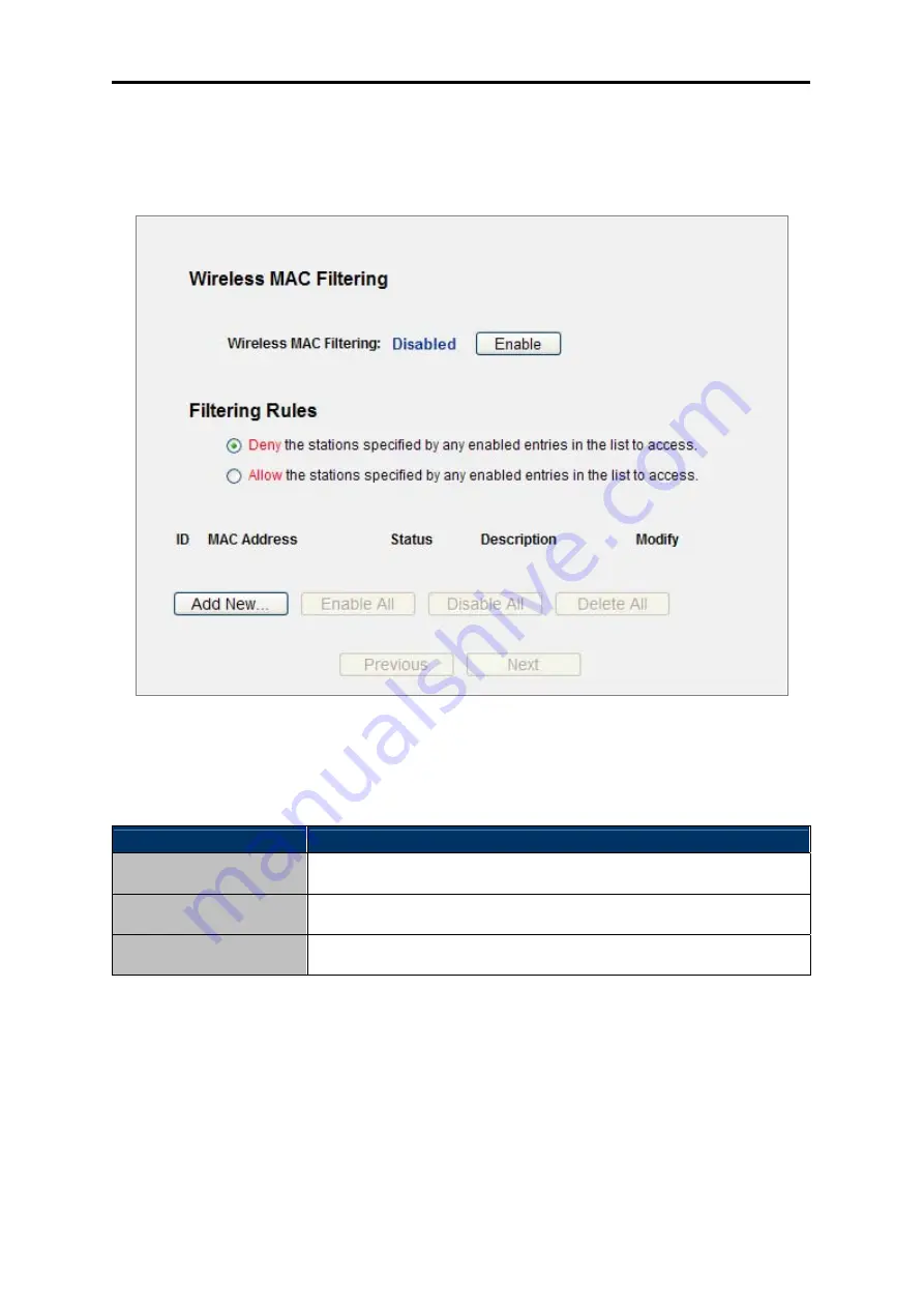 Planet Networking & Communication WNRT-617 User Manual Download Page 61