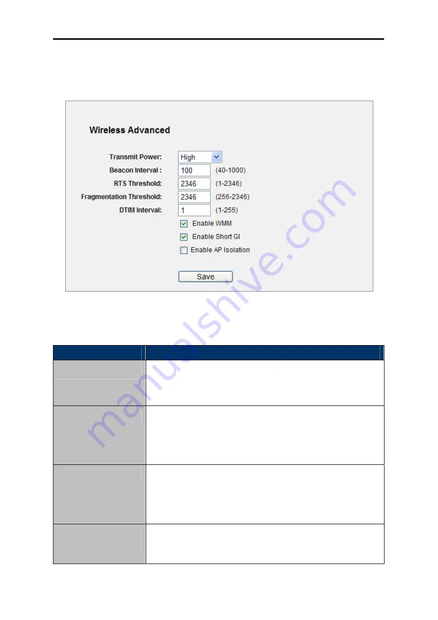 Planet Networking & Communication WNRT-617 Скачать руководство пользователя страница 64