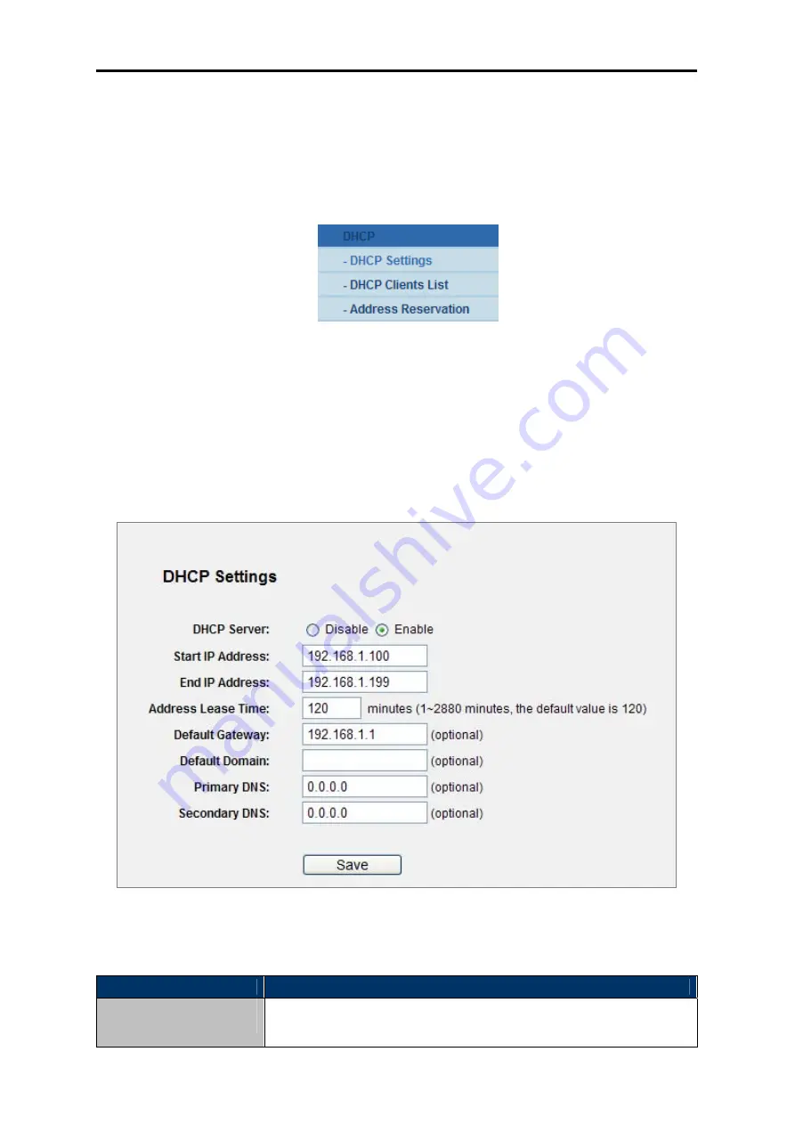 Planet Networking & Communication WNRT-617 User Manual Download Page 67