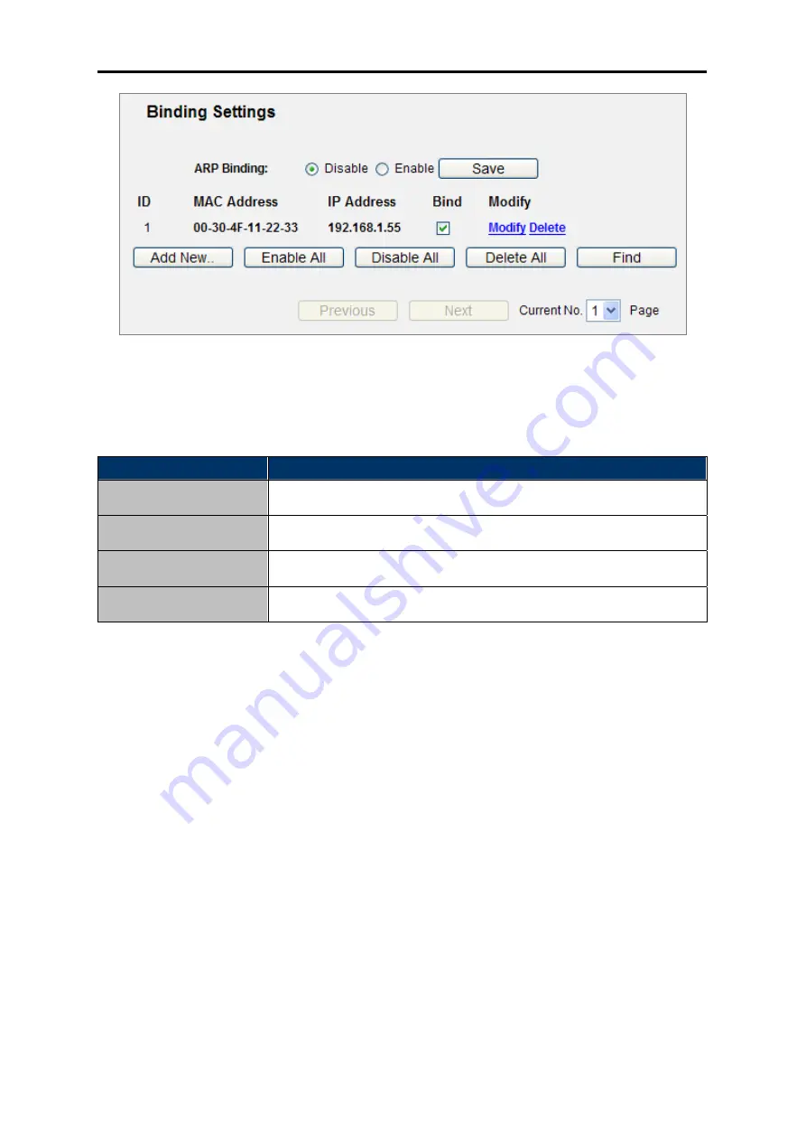 Planet Networking & Communication WNRT-617 User Manual Download Page 108