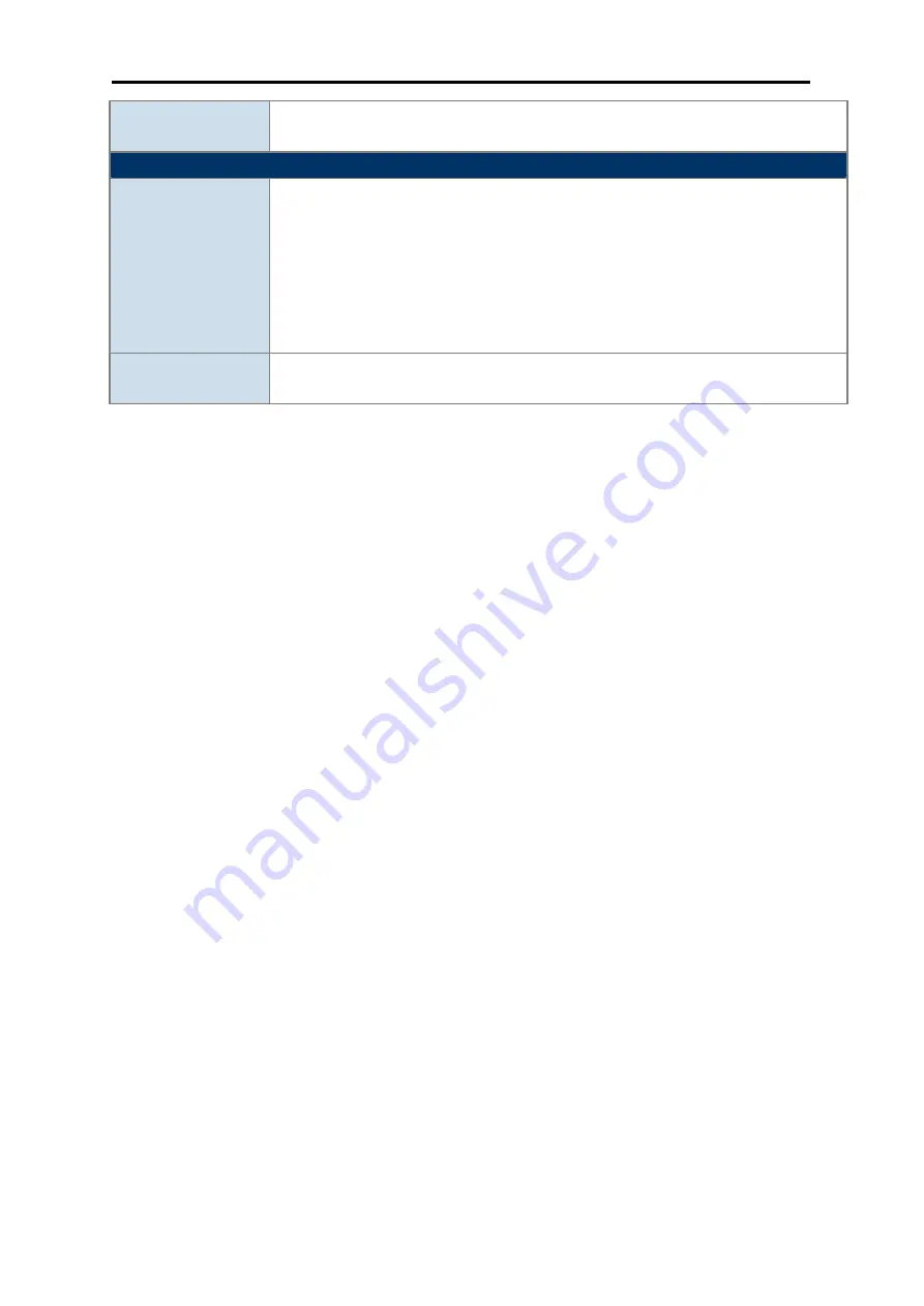 Planet Networking & Communication WNRT-617 User Manual Download Page 152