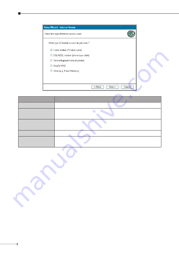 Planet Networking & Communication XRT-501 Скачать руководство пользователя страница 6