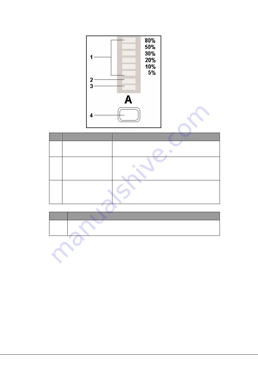 Planet 8-Port IP Power Manager IPM-8001 Скачать руководство пользователя страница 8