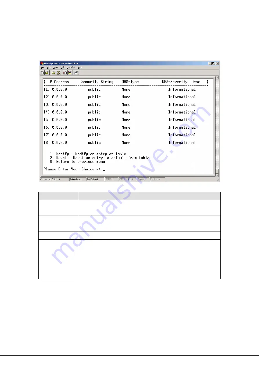 Planet 8-Port IP Power Manager IPM-8001 Скачать руководство пользователя страница 26