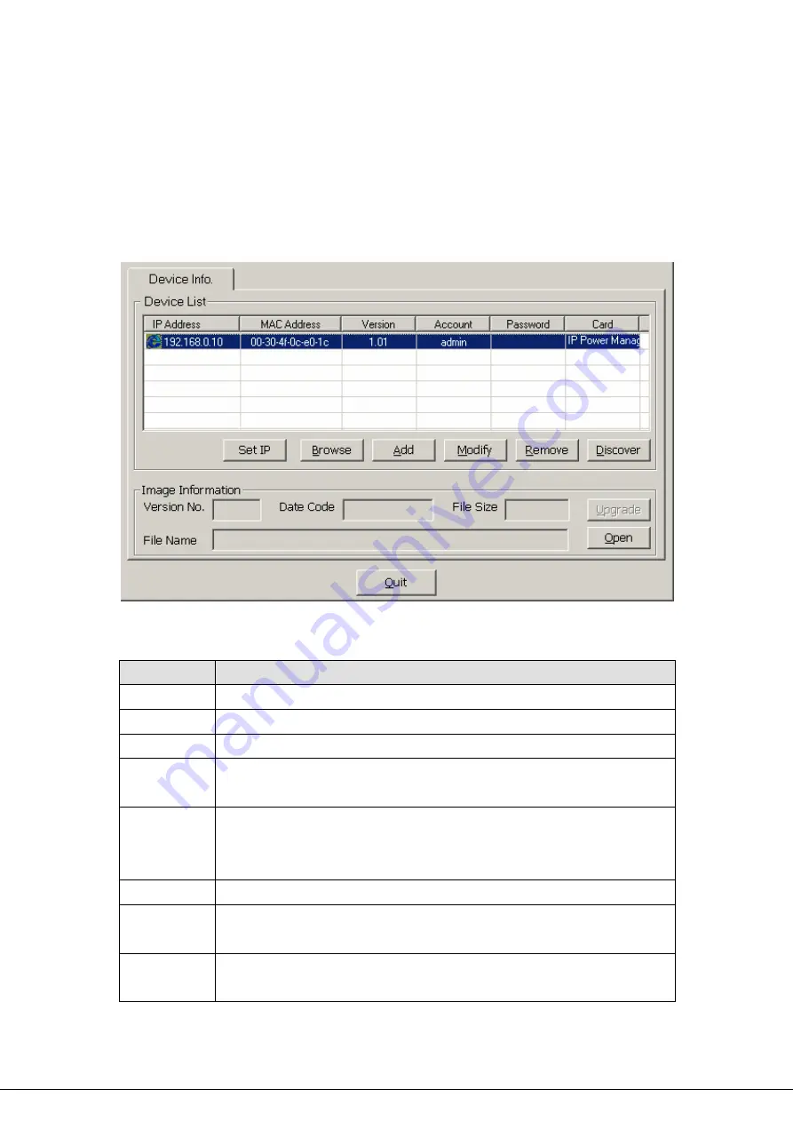 Planet 8-Port IP Power Manager IPM-8001 Скачать руководство пользователя страница 52