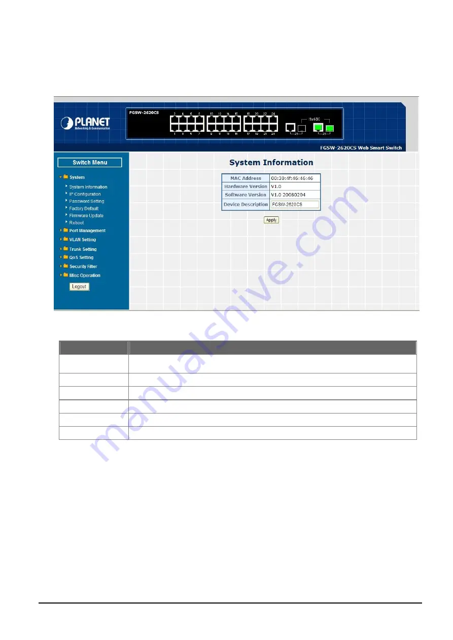 Planet FGSW-1820CS User Manual Download Page 18