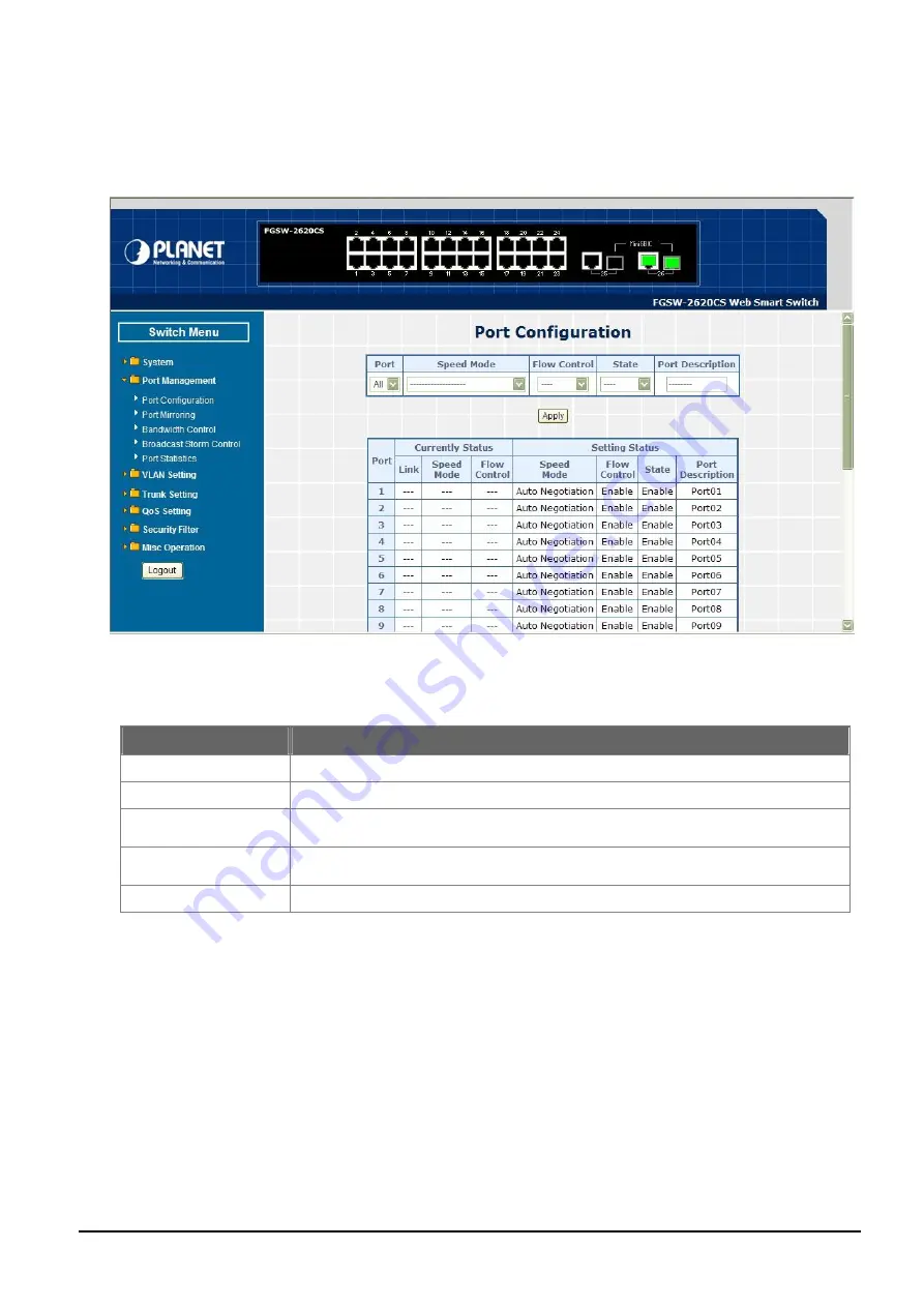 Planet FGSW-1820CS User Manual Download Page 27