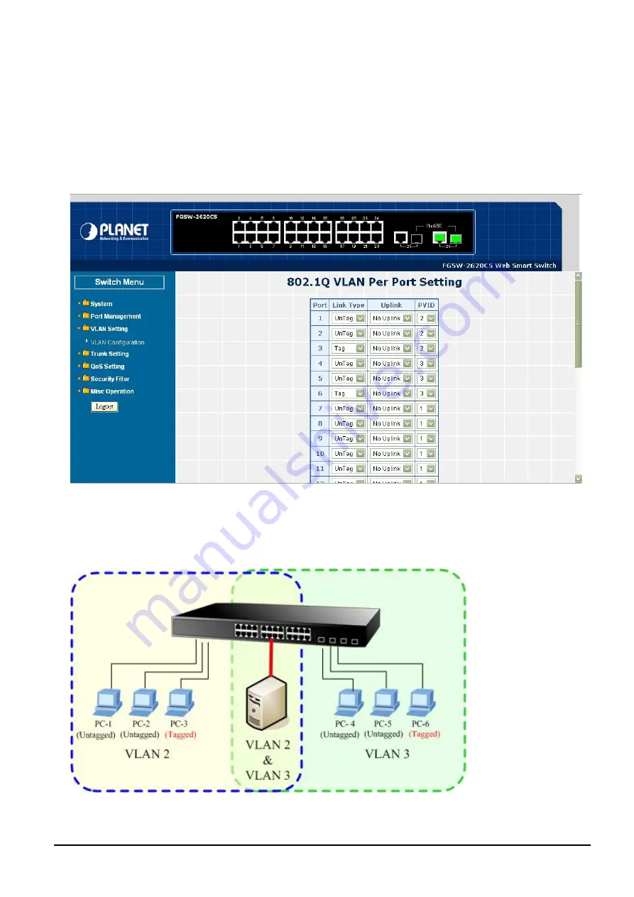 Planet FGSW-1820CS User Manual Download Page 45