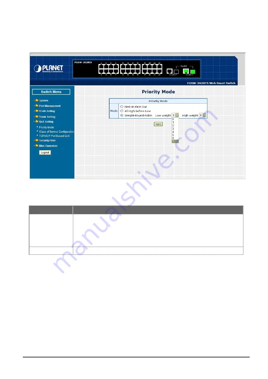 Planet FGSW-1820CS User Manual Download Page 52