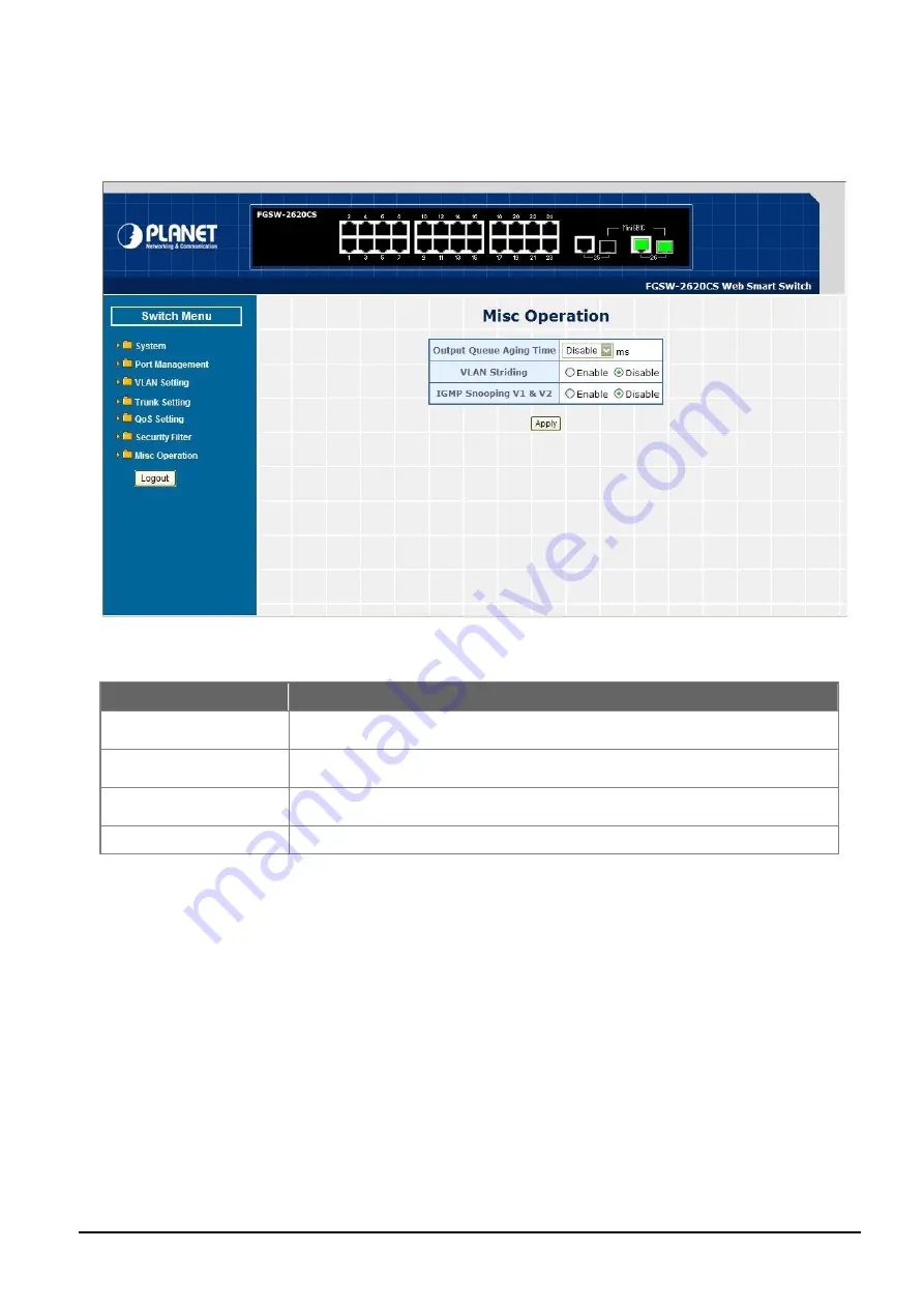 Planet FGSW-1820CS User Manual Download Page 61