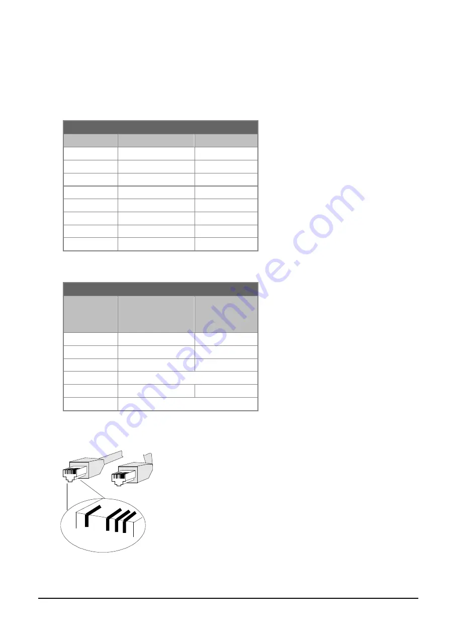 Planet FGSW-1820CS User Manual Download Page 65