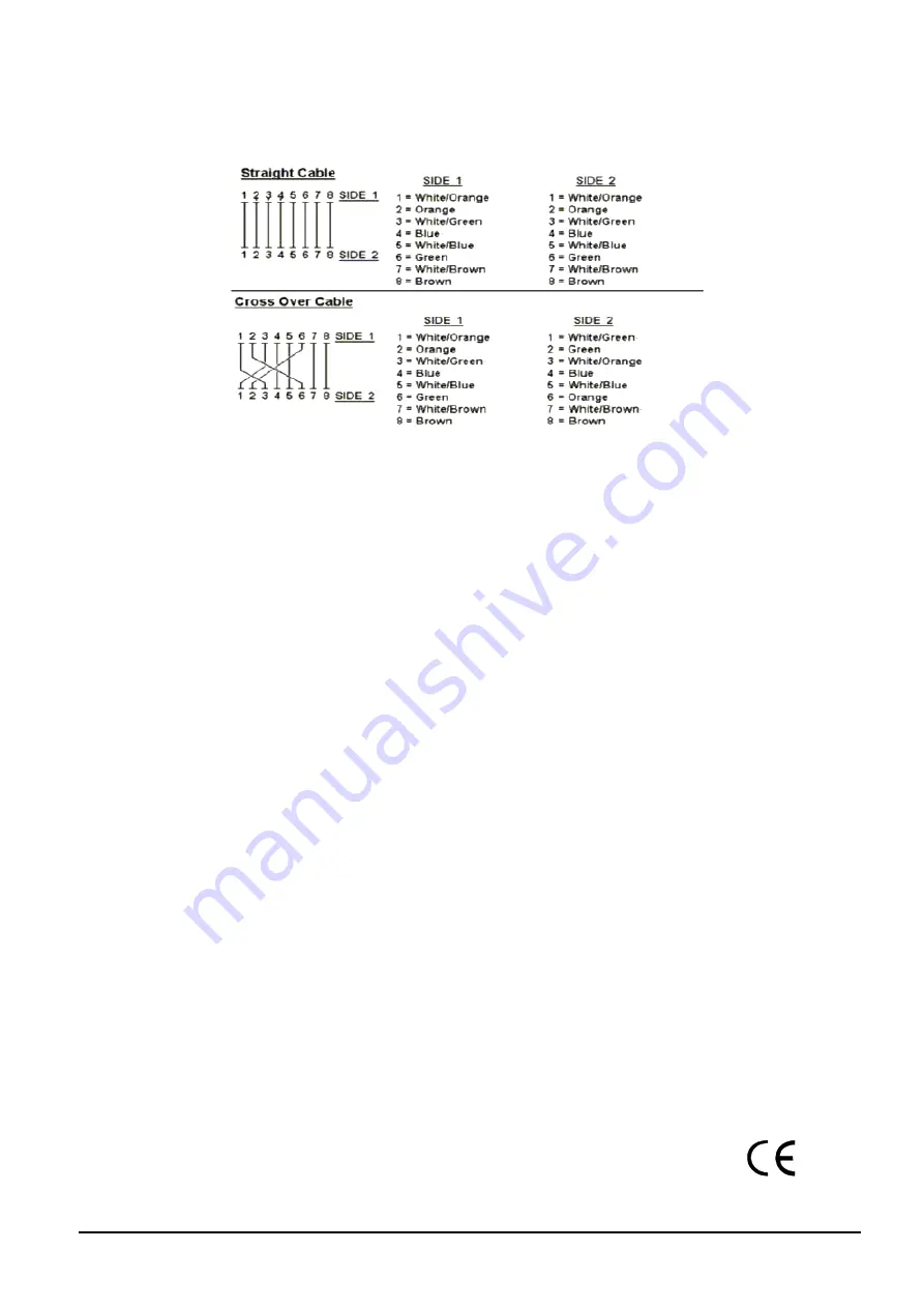 Planet FGSW-1820CS User Manual Download Page 66