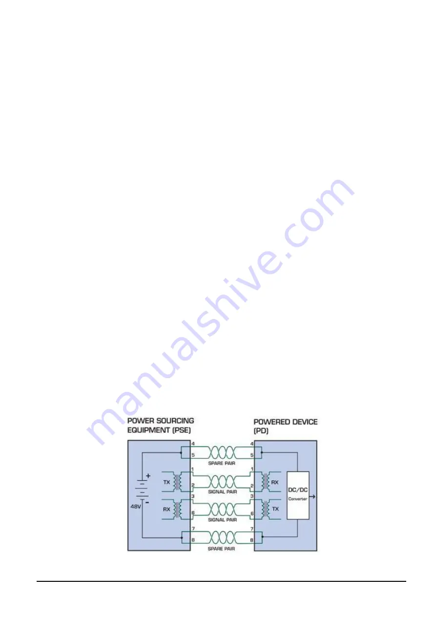 Planet FGSW-1828PS User Manual Download Page 64