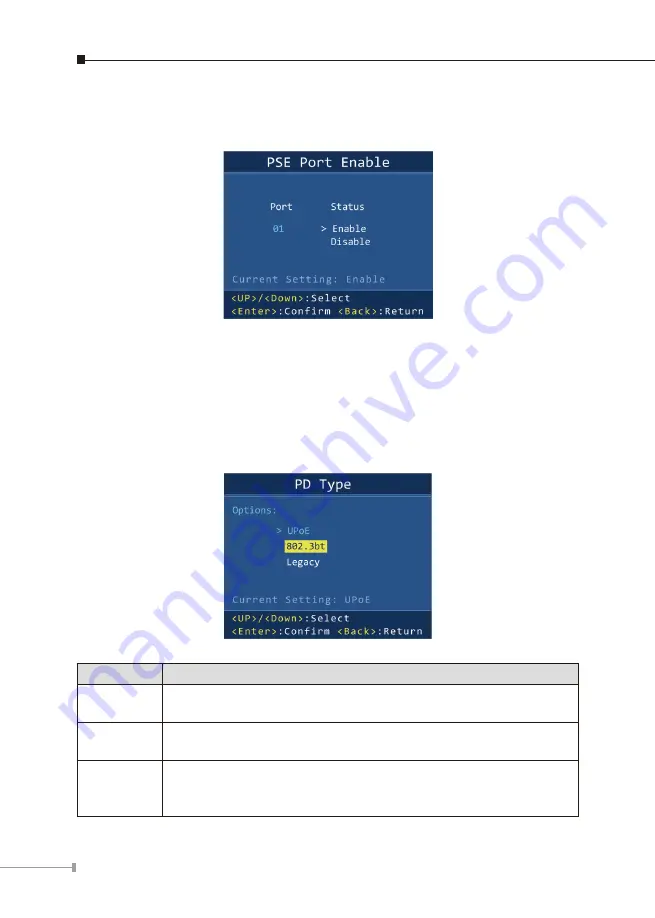 Planet FGSW-2022VHP User Manual Download Page 20