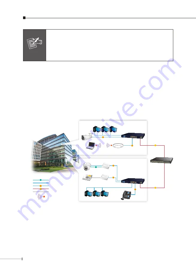 Planet FGSW-2022VHP User Manual Download Page 30