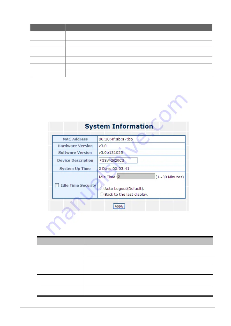 Planet FGSW-2620CS User Manual Download Page 22