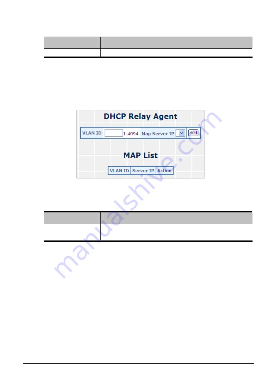 Planet FGSW-2620CS User Manual Download Page 71