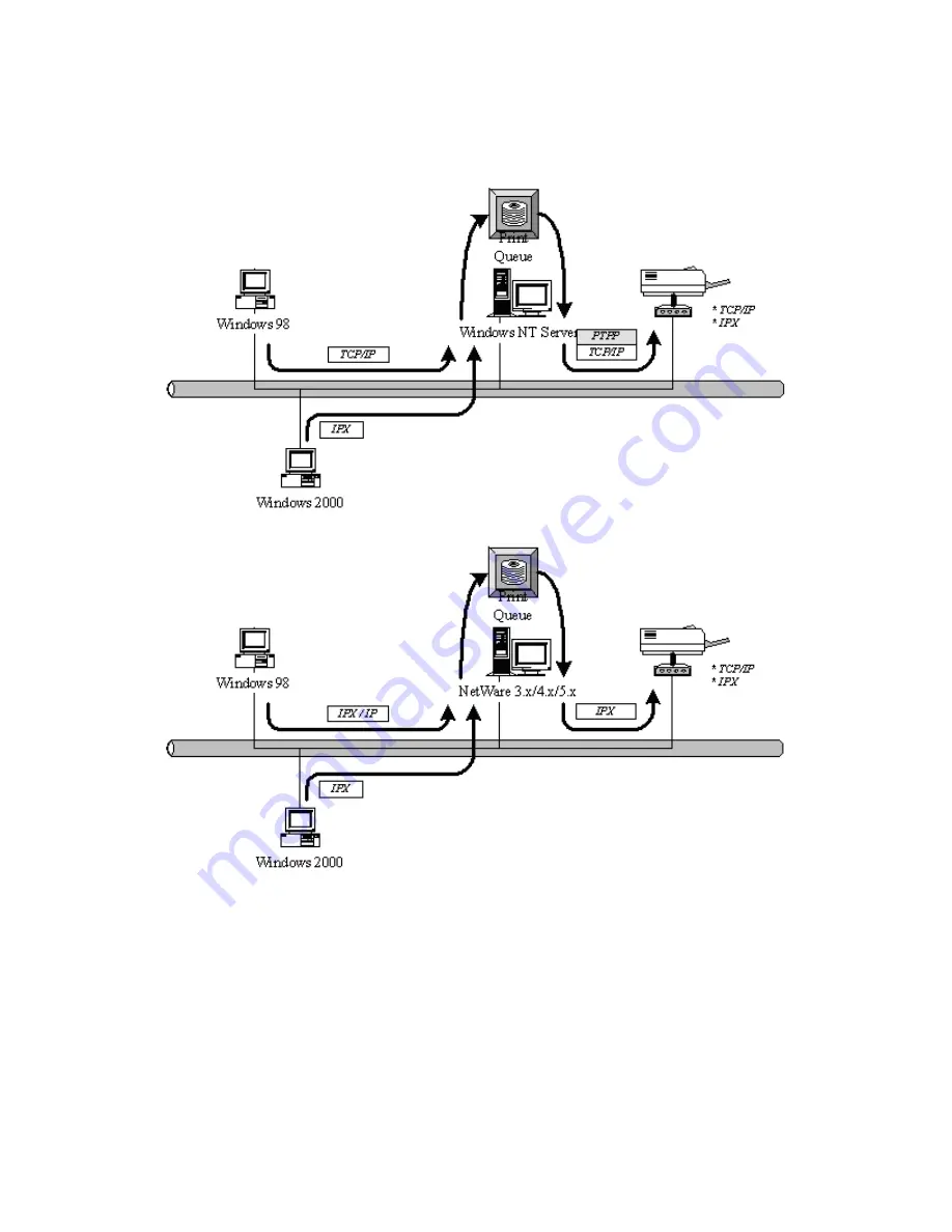 Planet FPS-1010G User Manual Download Page 11