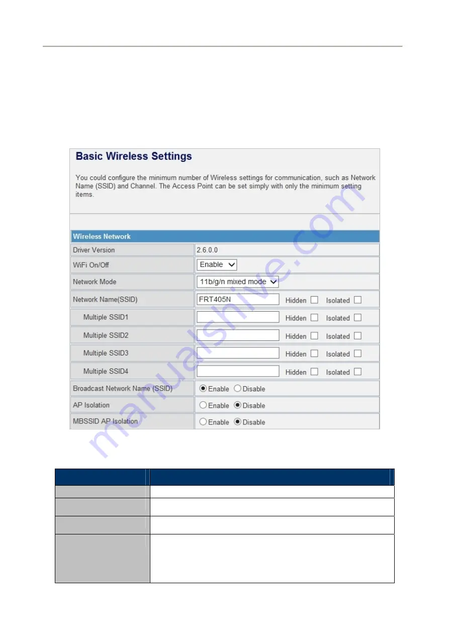 Planet FRT-405N User Manual Download Page 42