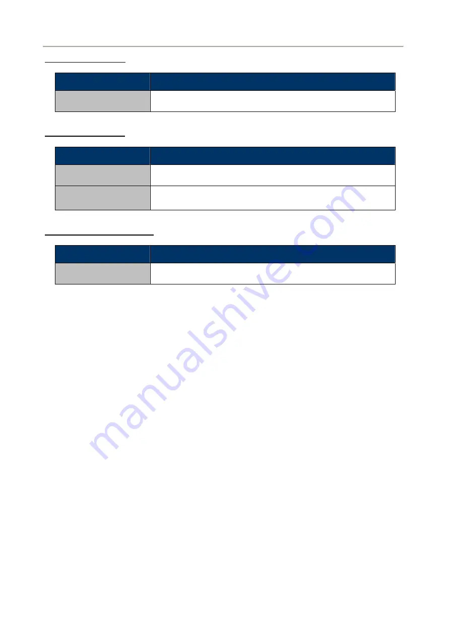 Planet FRT-405N User Manual Download Page 72