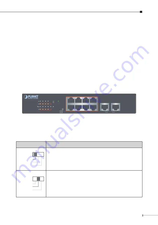 Planet FSD-1008HP User Manual Download Page 9