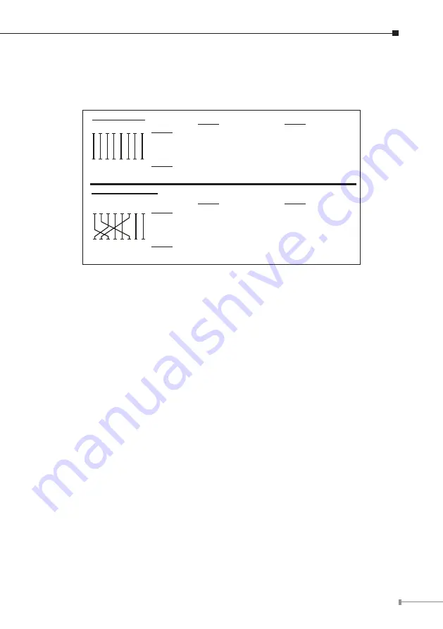 Planet FSD-1008HP User Manual Download Page 19